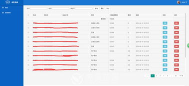 征信查询管理系统 信息系统集成服务的重要支撑